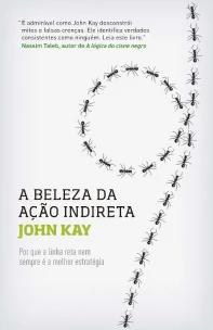 Beleza da ação indireta
