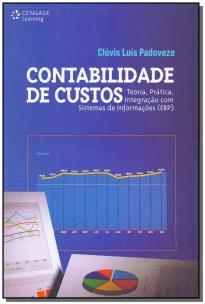 Contabilidade de custos