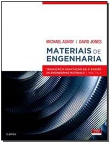 Materiais de Engenharia