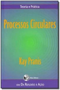 Processos Circulares