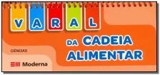 Varal Da Cadeia Alimentar